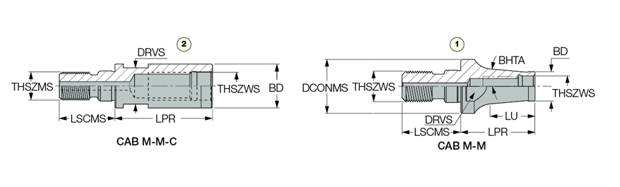 CAB M08M08-C