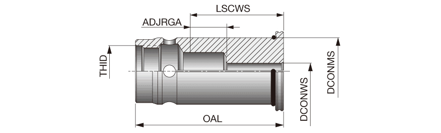 SC32SEAL25